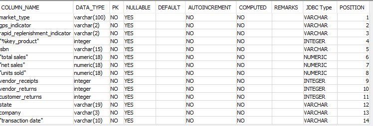 SQL Table.PNG